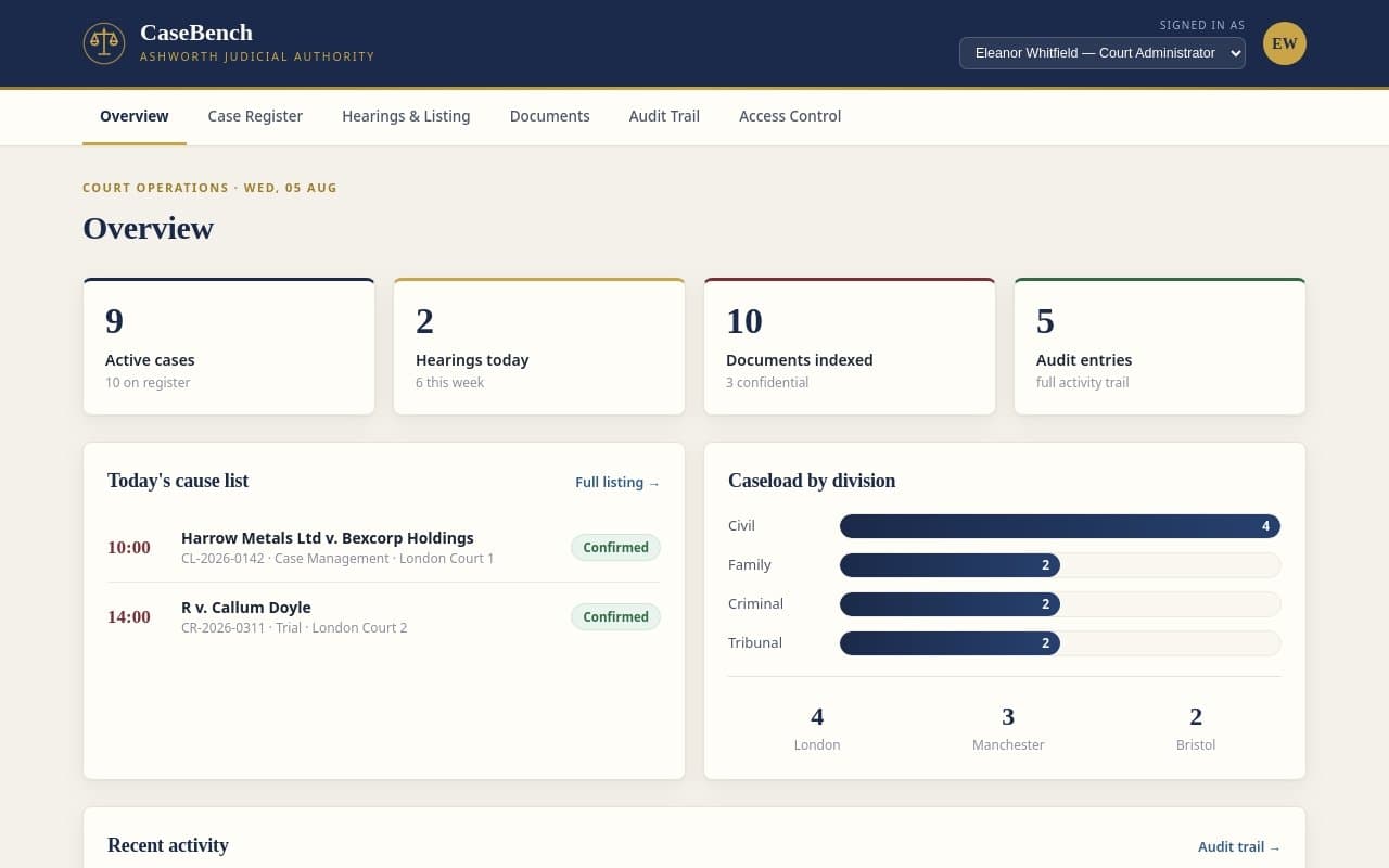 Court Case Scheduling and Document Management System for a UK Authority project showcase