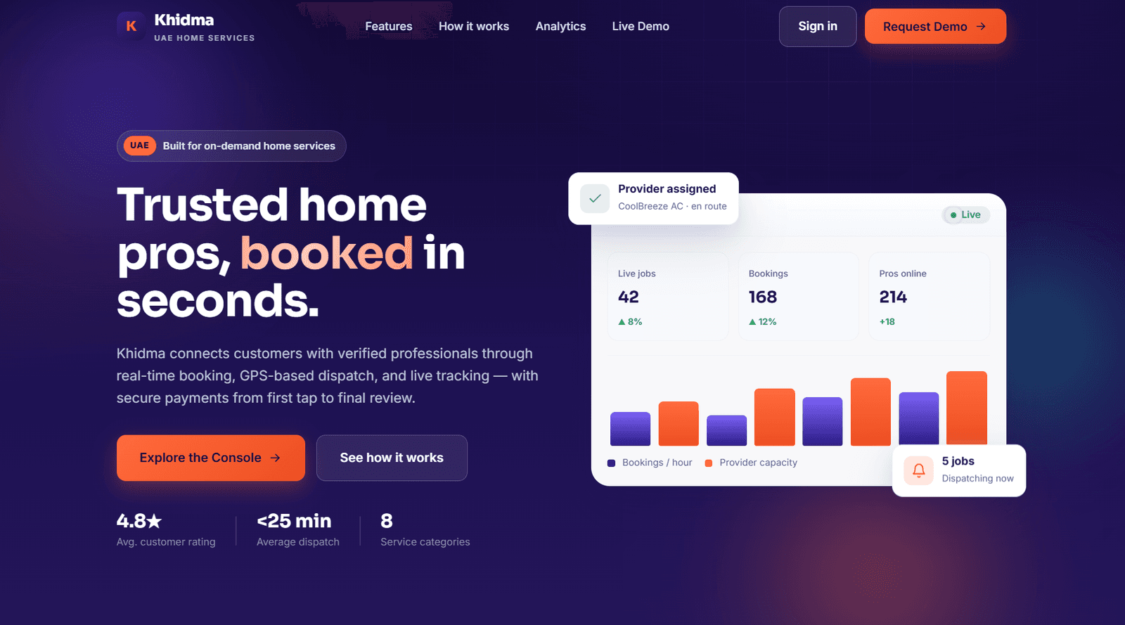 On-Demand Home Services App for a UAE Service Marketplace project showcase